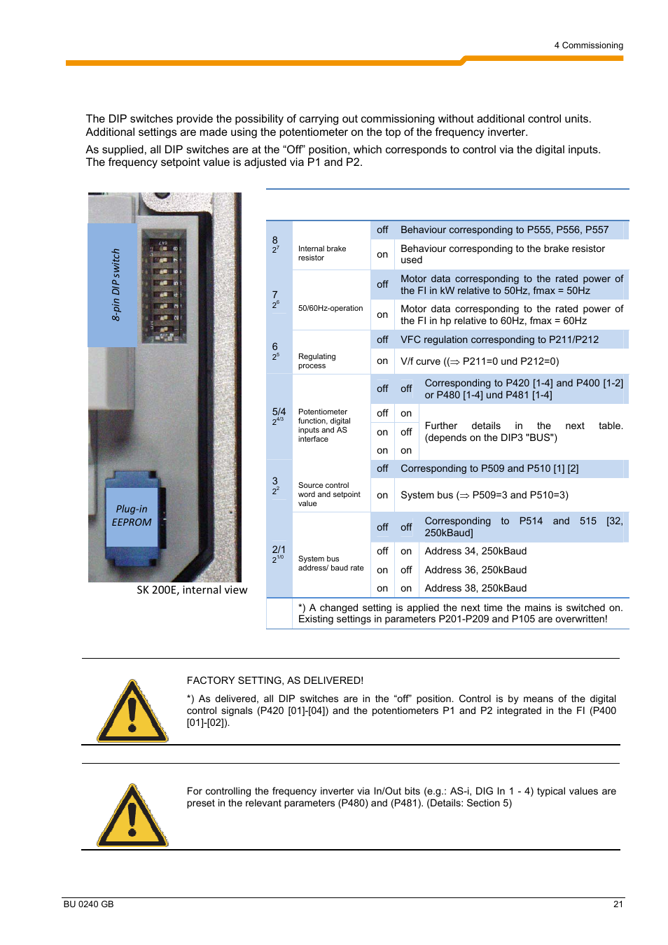 NORD Drivesystems BU0240 User Manual | Page 21 / 40