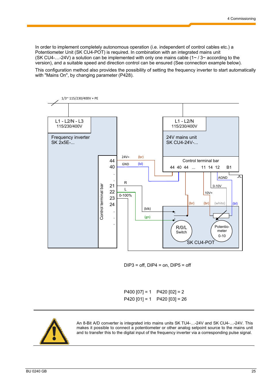 NORD Drivesystems BU0240 User Manual | Page 25 / 40