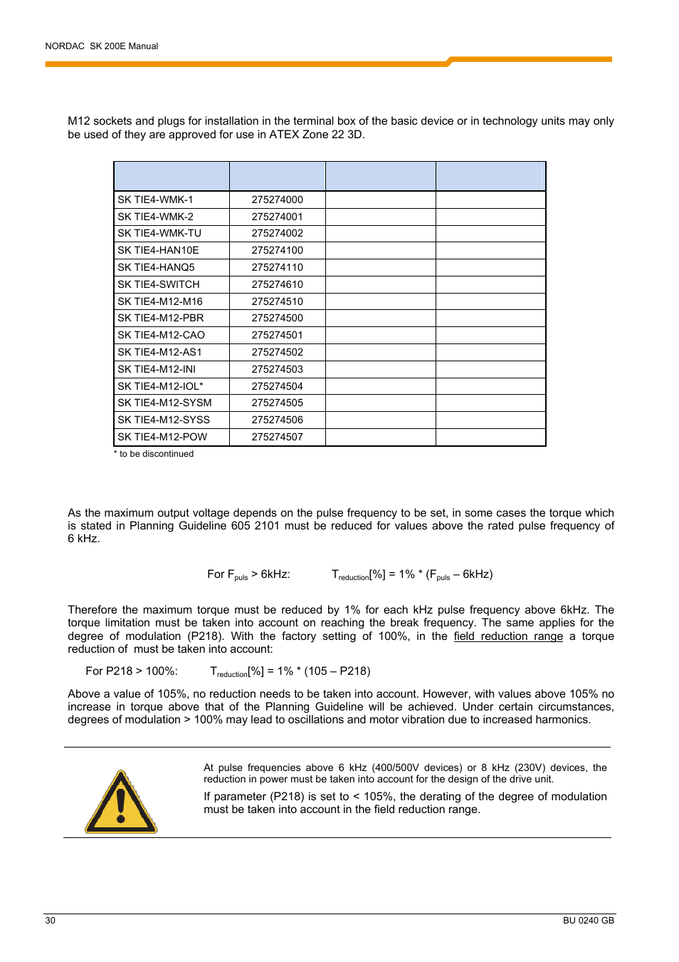 NORD Drivesystems BU0240 User Manual | Page 30 / 40