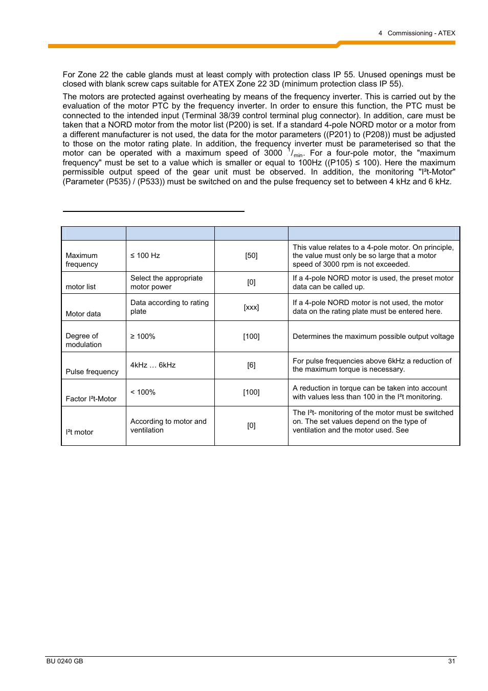 NORD Drivesystems BU0240 User Manual | Page 31 / 40