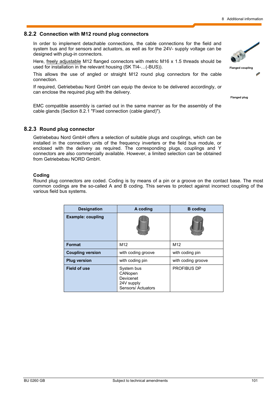 NORD Drivesystems BU0260 User Manual | Page 101 / 116