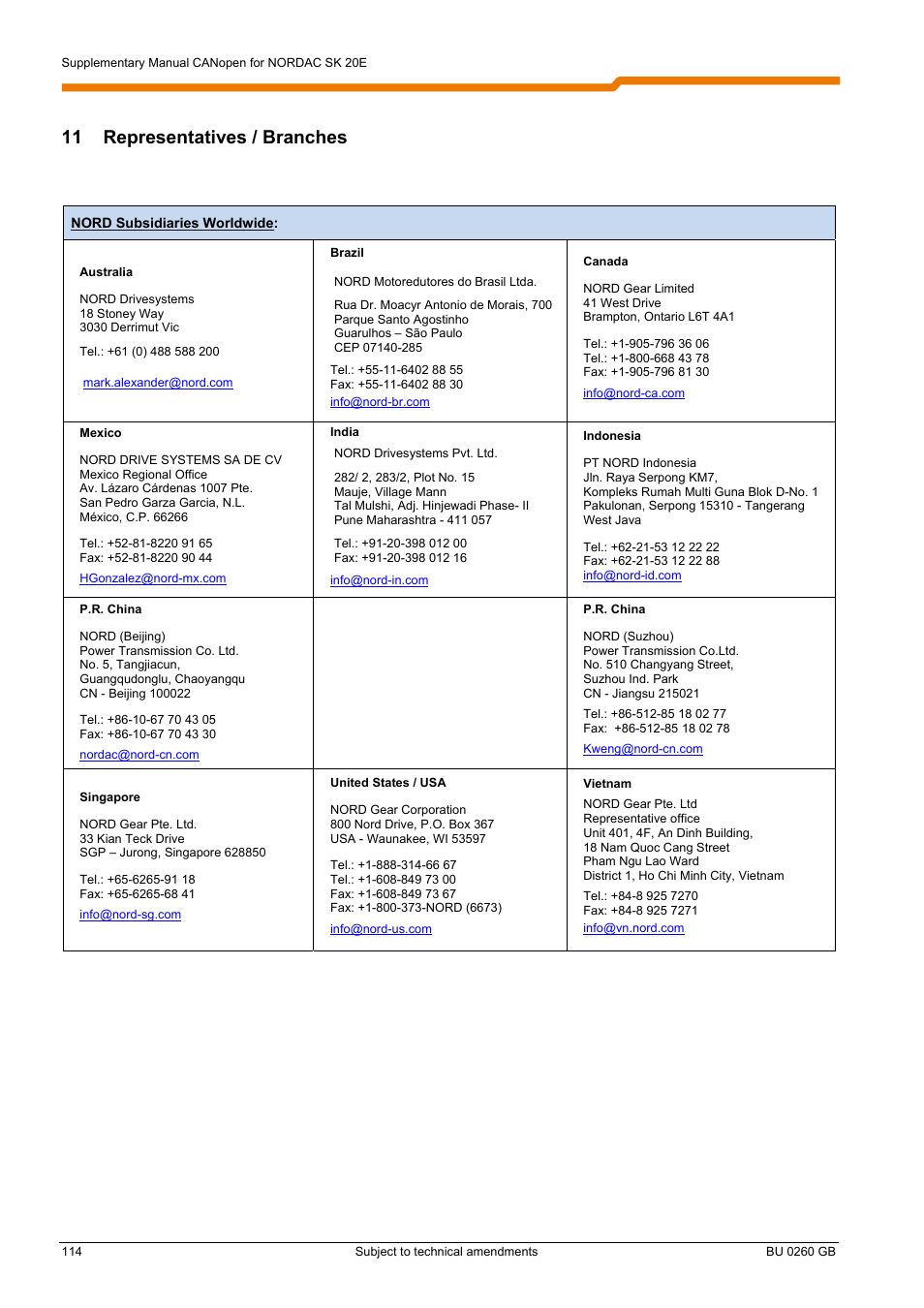 11 representatives / branches | NORD Drivesystems BU0260 User Manual | Page 114 / 116