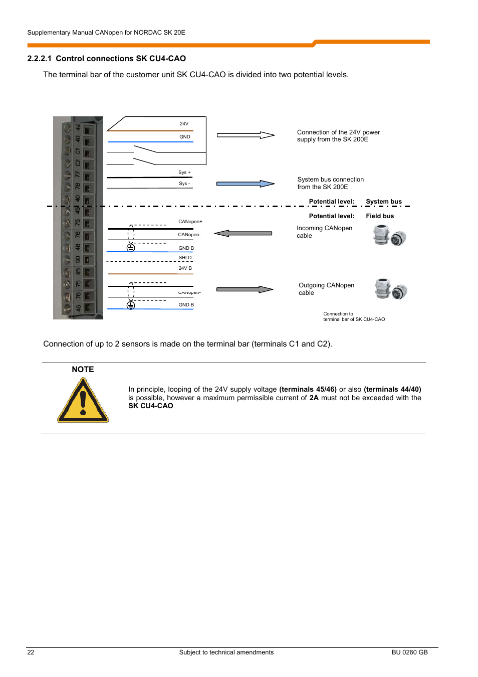 NORD Drivesystems BU0260 User Manual | Page 22 / 116