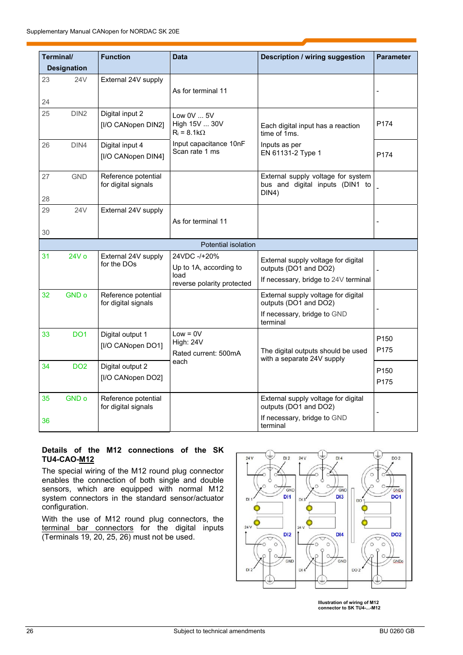 NORD Drivesystems BU0260 User Manual | Page 26 / 116