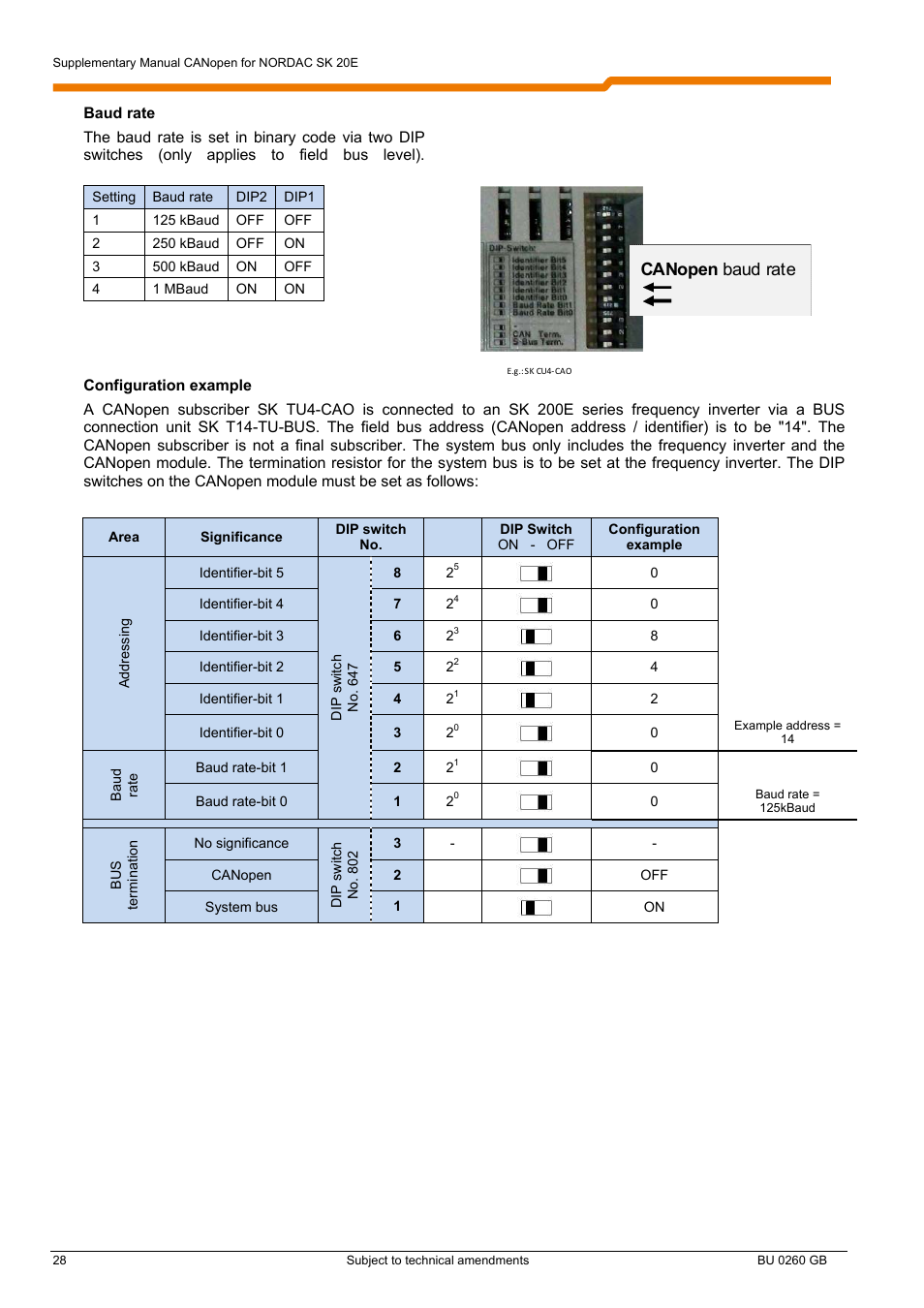 Canopen baud rate | NORD Drivesystems BU0260 User Manual | Page 28 / 116