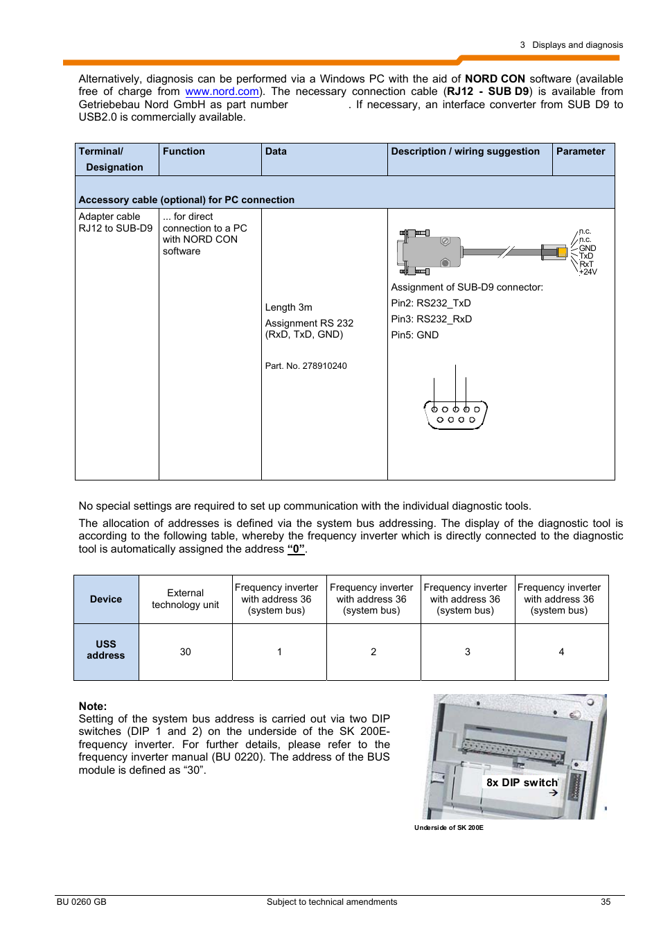 NORD Drivesystems BU0260 User Manual | Page 35 / 116