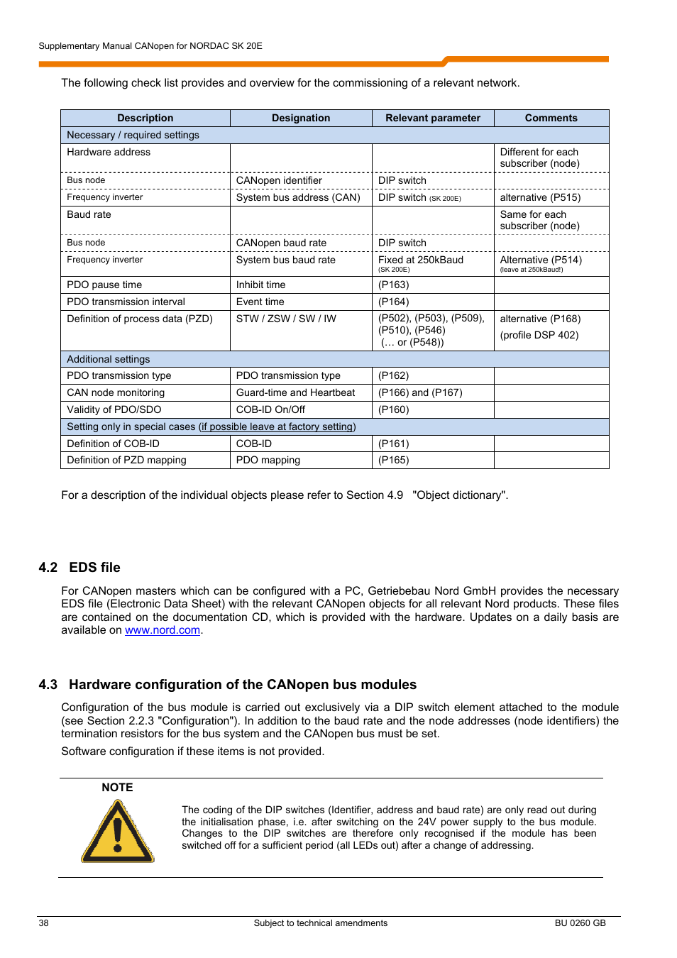 2 eds file | NORD Drivesystems BU0260 User Manual | Page 38 / 116