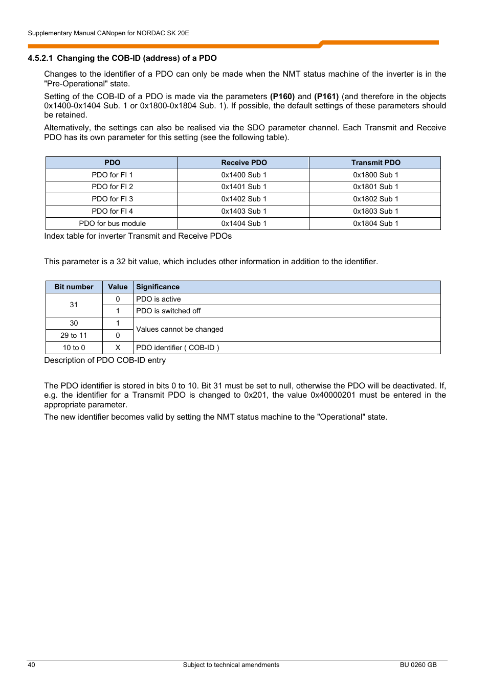 NORD Drivesystems BU0260 User Manual | Page 40 / 116