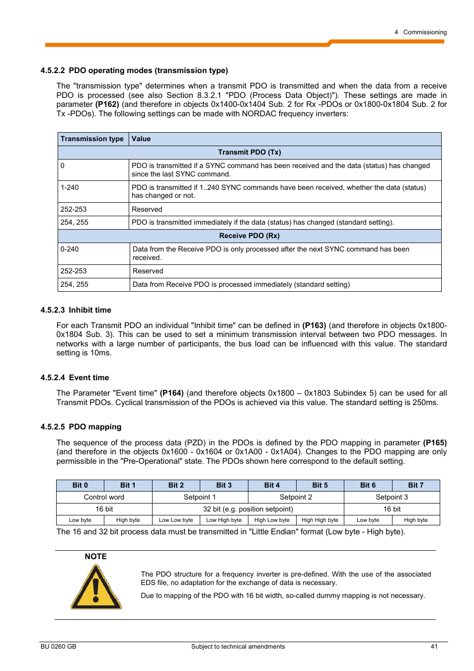 NORD Drivesystems BU0260 User Manual | Page 41 / 116