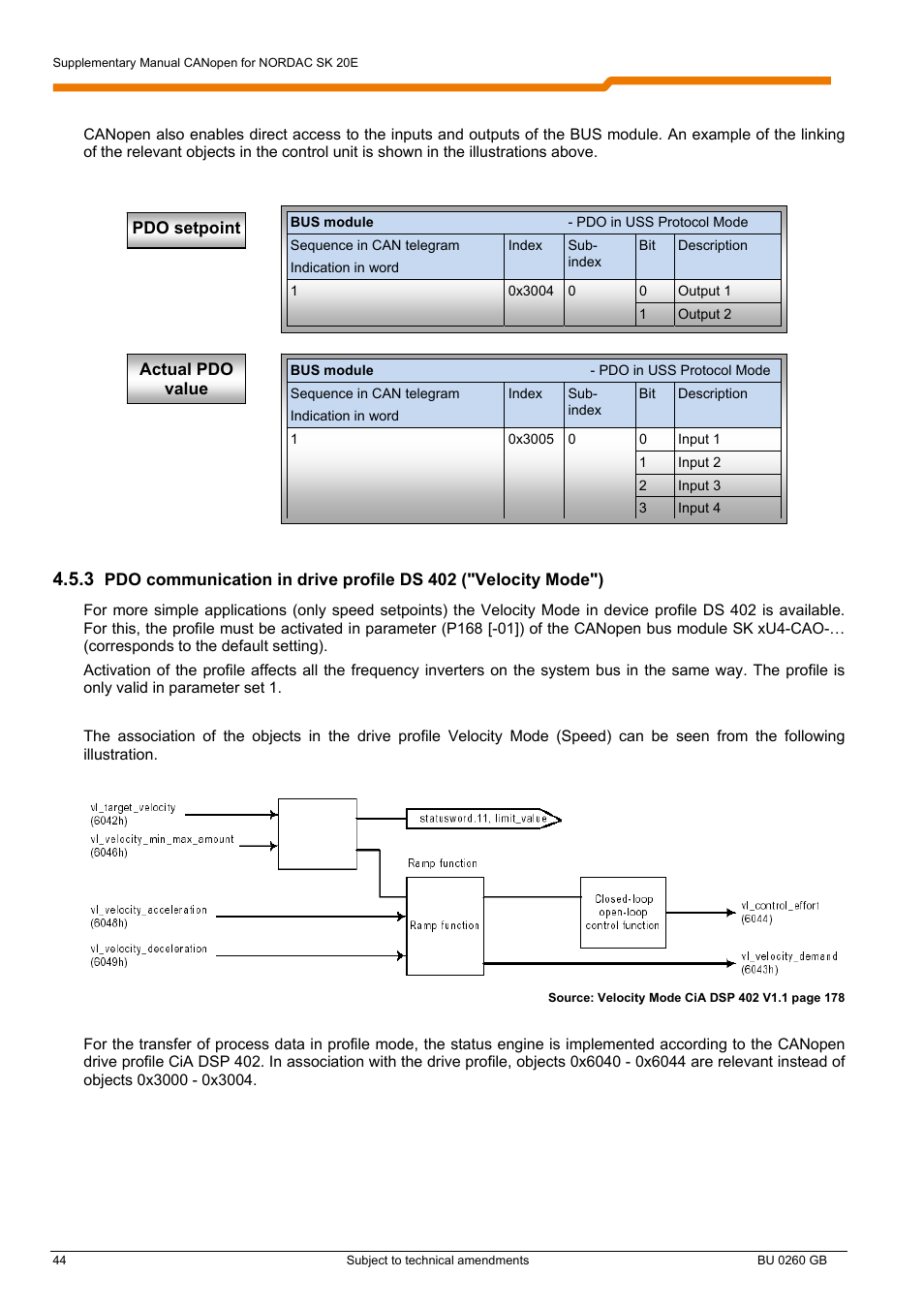 NORD Drivesystems BU0260 User Manual | Page 44 / 116