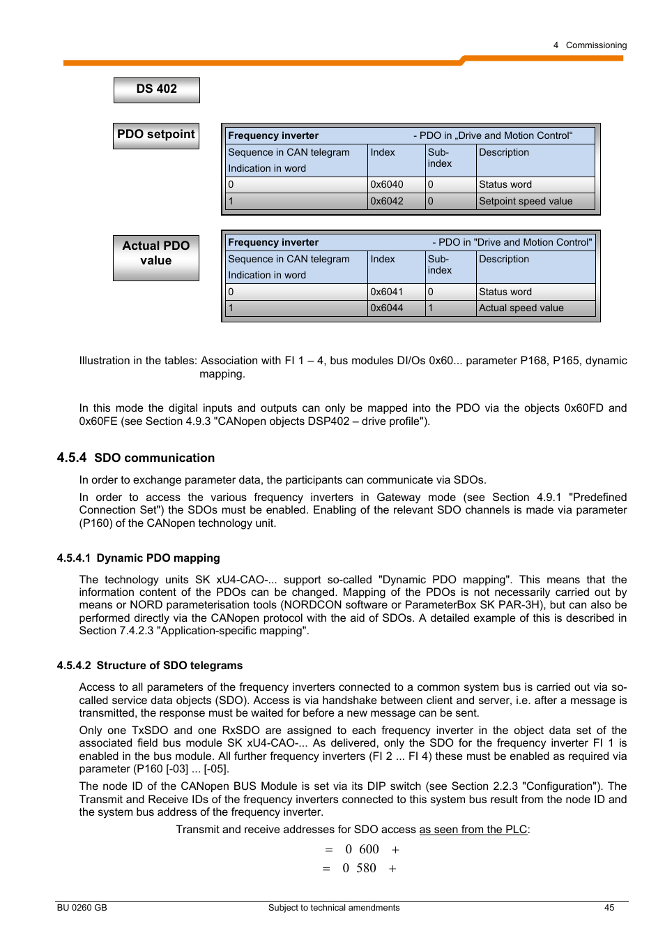 NORD Drivesystems BU0260 User Manual | Page 45 / 116