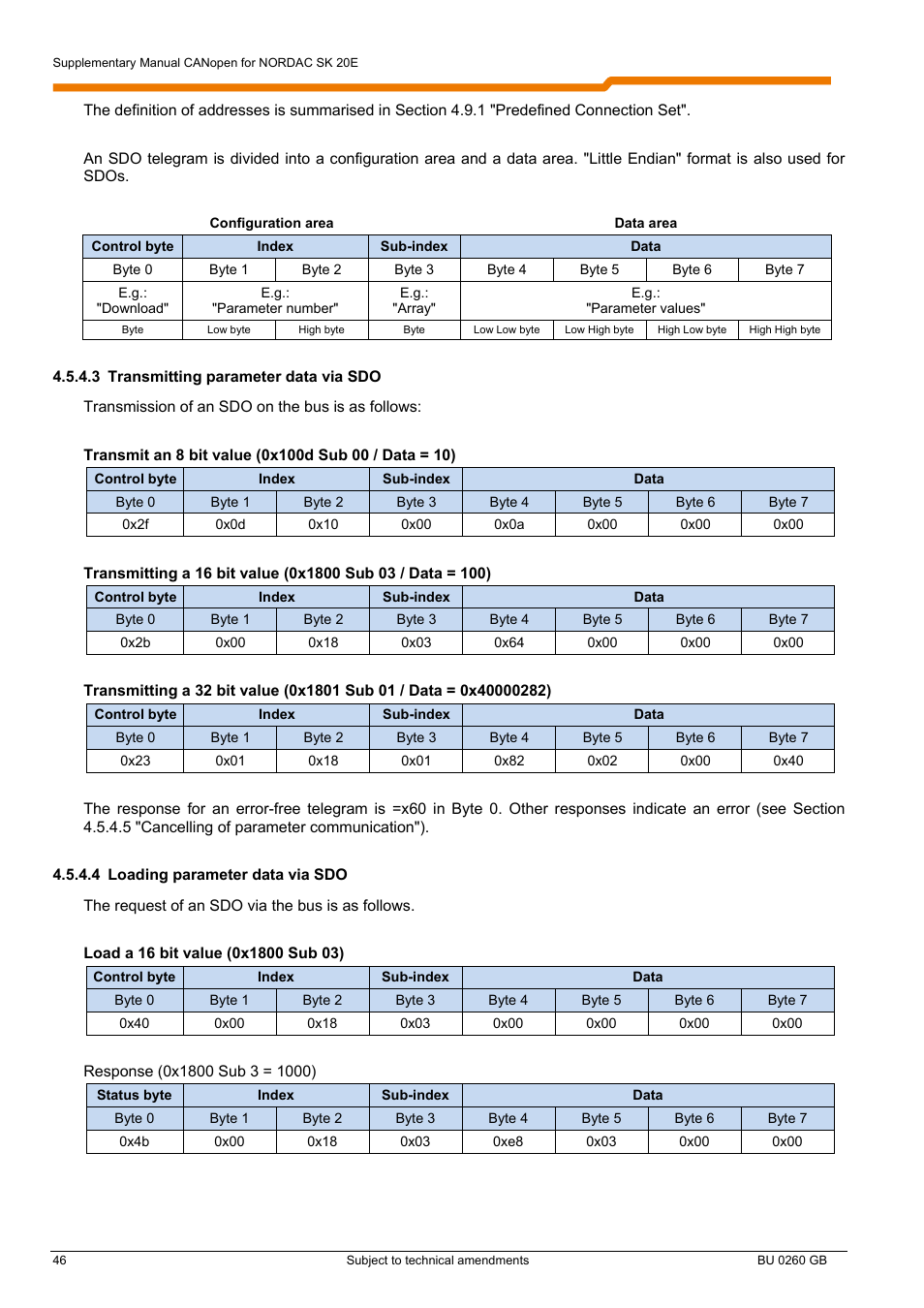 NORD Drivesystems BU0260 User Manual | Page 46 / 116