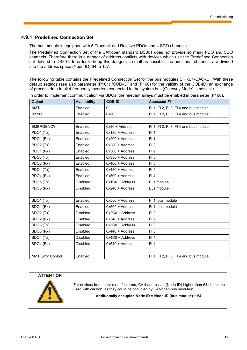 NORD Drivesystems BU0260 User Manual | Page 49 / 116