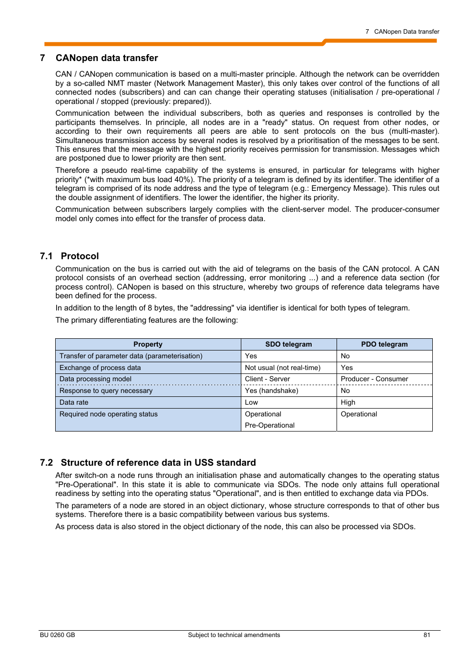 7 canopen data transfer, 1 protocol, 2 structure of reference data in uss standard | NORD Drivesystems BU0260 User Manual | Page 81 / 116