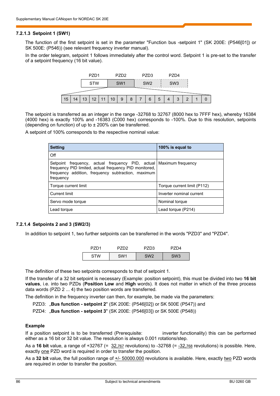 NORD Drivesystems BU0260 User Manual | Page 86 / 116