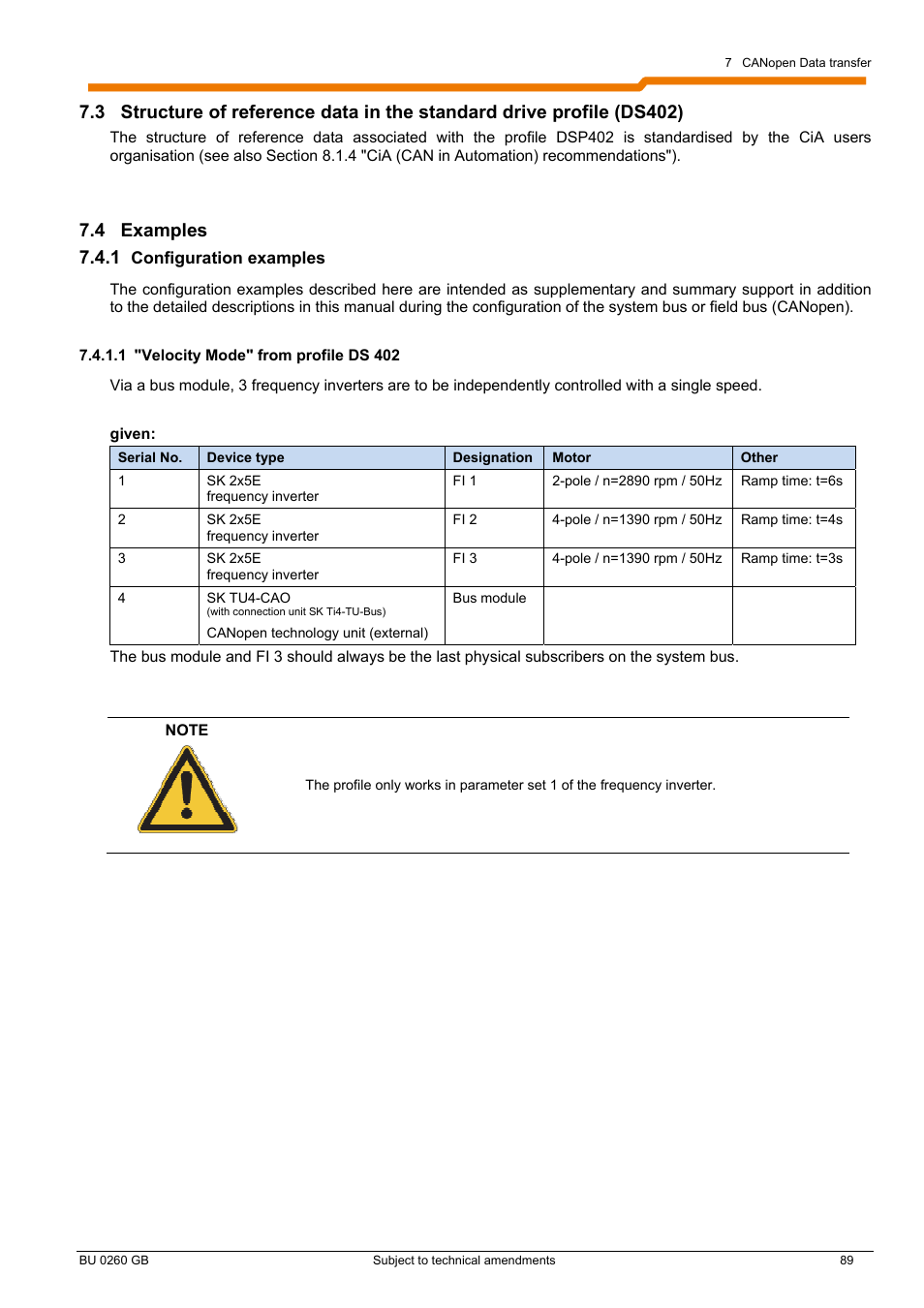 4 examples 7.4.1 | NORD Drivesystems BU0260 User Manual | Page 89 / 116