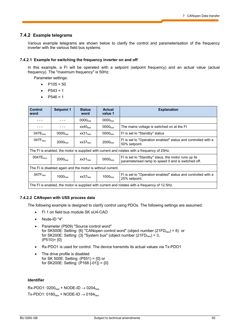 Example telegrams | NORD Drivesystems BU0260 User Manual | Page 93 / 116