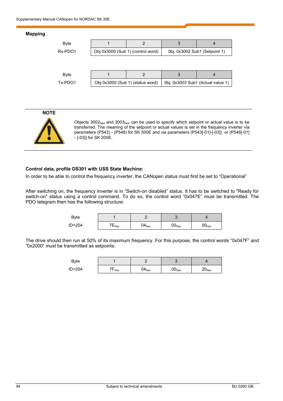 NORD Drivesystems BU0260 User Manual | Page 94 / 116