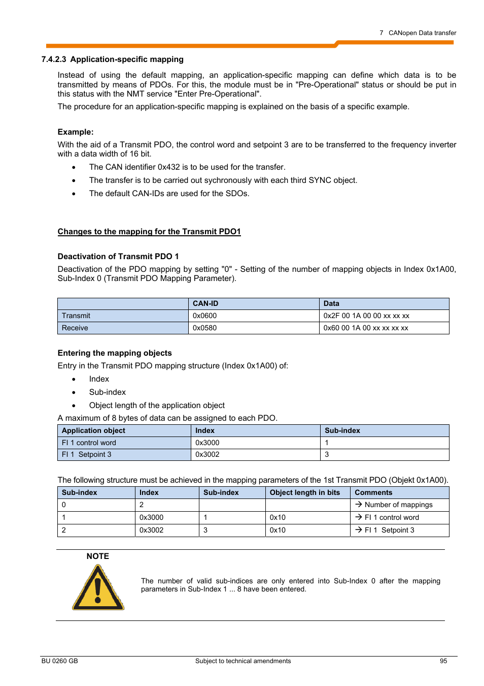 NORD Drivesystems BU0260 User Manual | Page 95 / 116