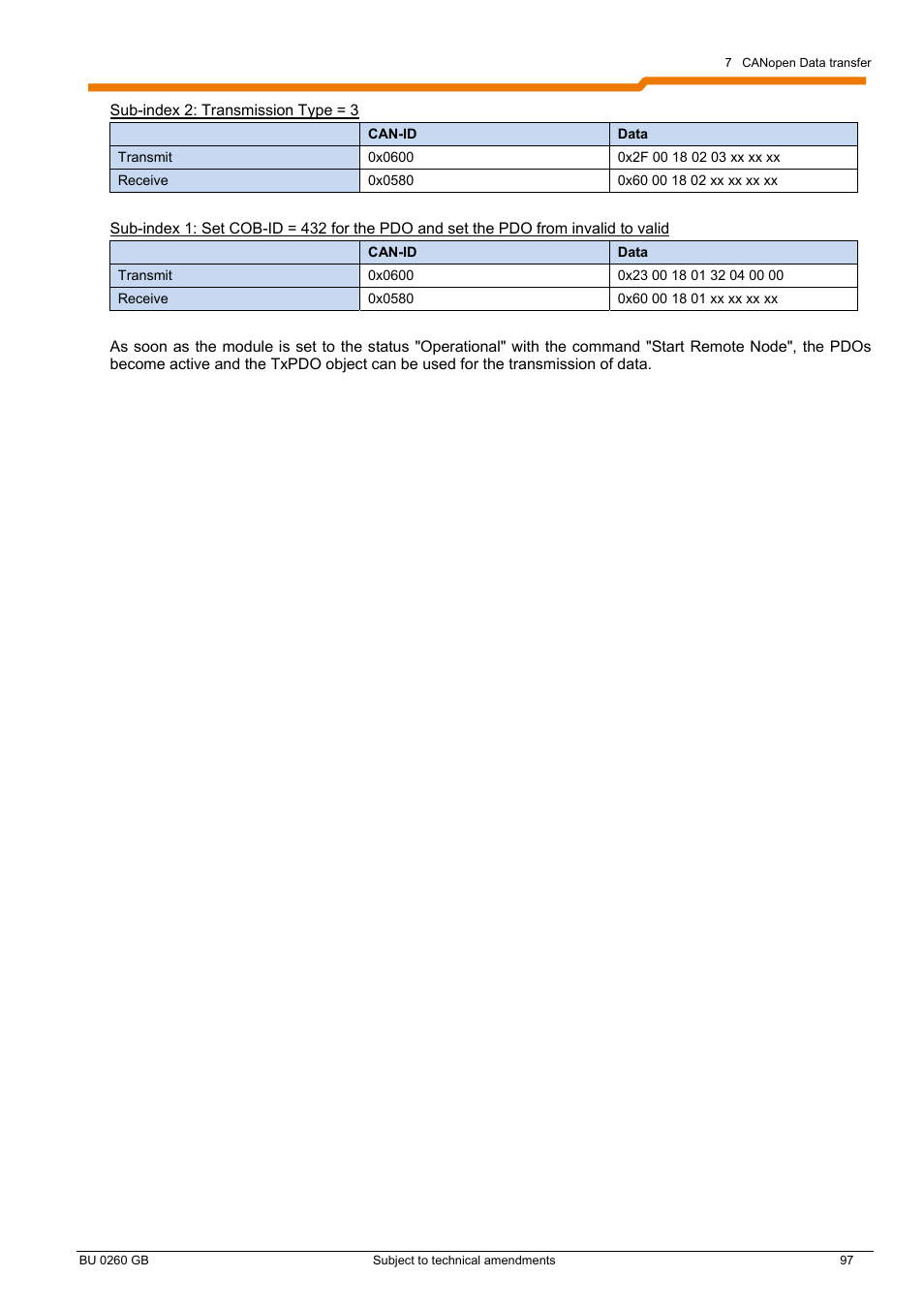 NORD Drivesystems BU0260 User Manual | Page 97 / 116