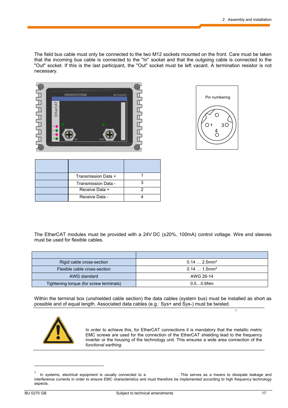 Control connections | NORD Drivesystems BU0270 User Manual | Page 17 / 76