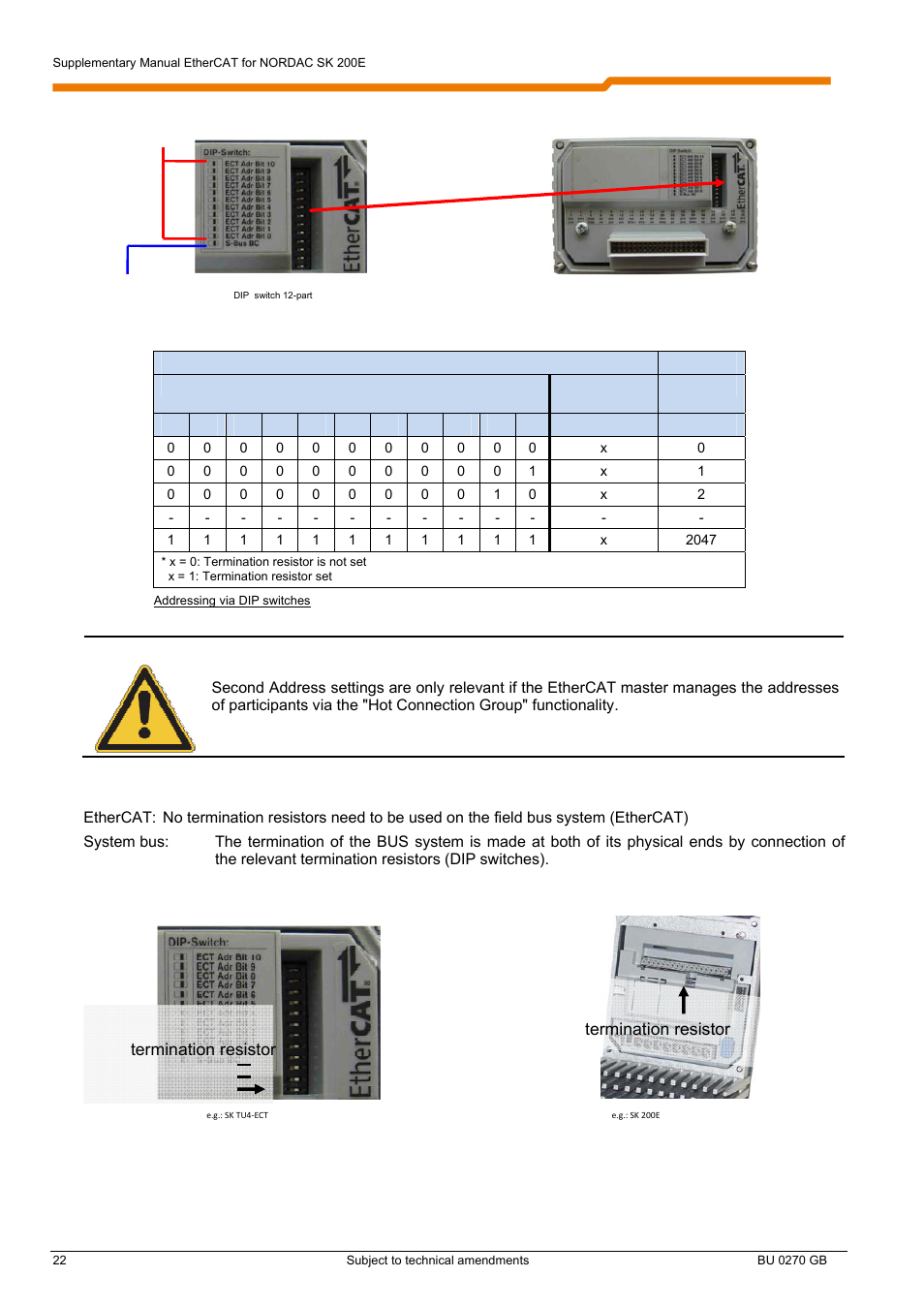 NORD Drivesystems BU0270 User Manual | Page 22 / 76