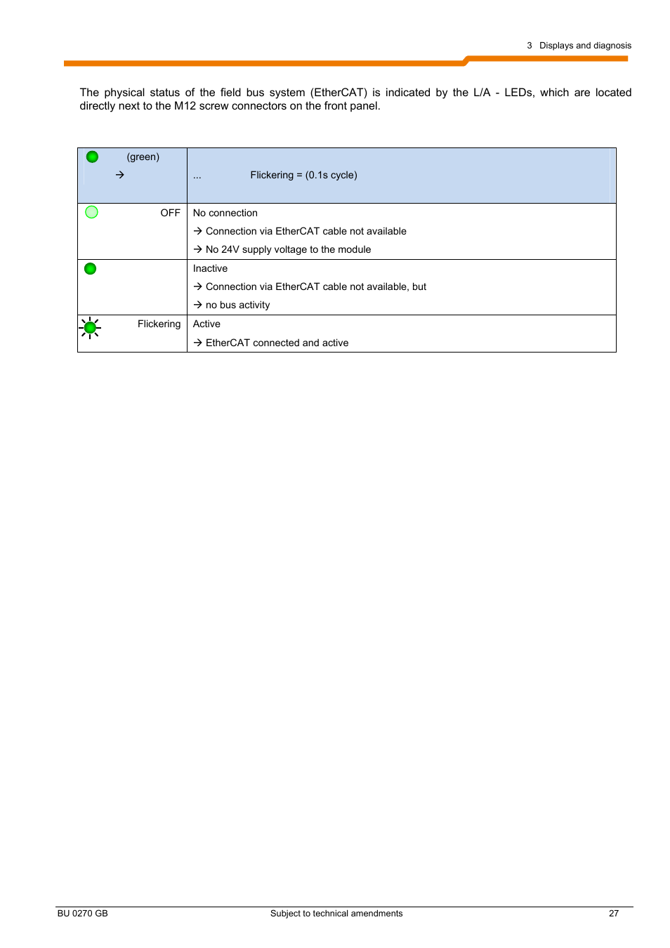 NORD Drivesystems BU0270 User Manual | Page 27 / 76