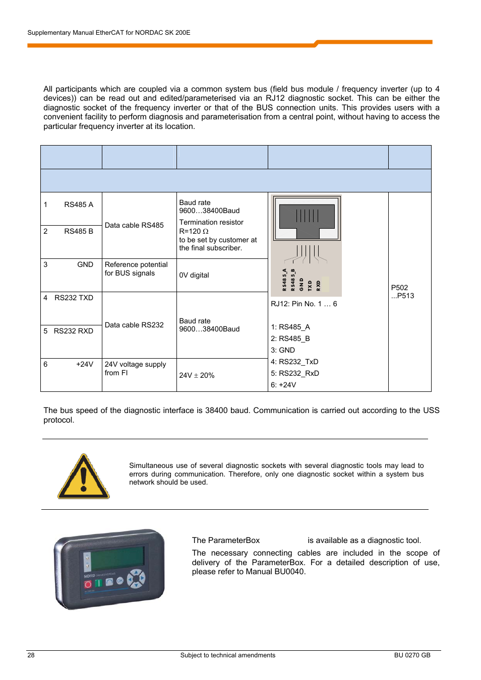 2 rj12 diagnostic socket | NORD Drivesystems BU0270 User Manual | Page 28 / 76