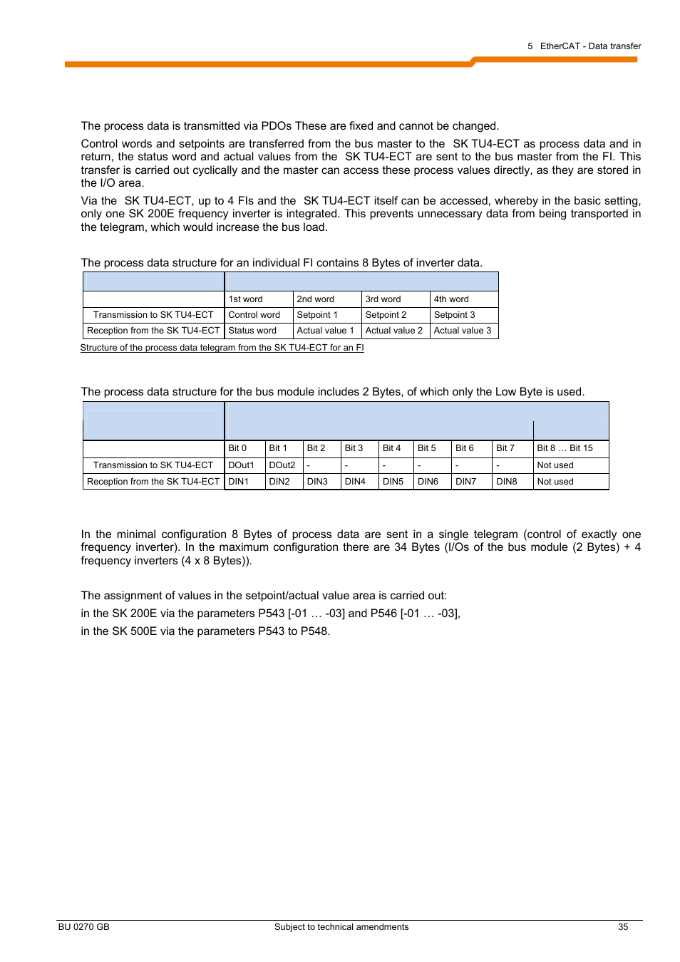 2 process data (pdo communication) | NORD Drivesystems BU0270 User Manual | Page 35 / 76