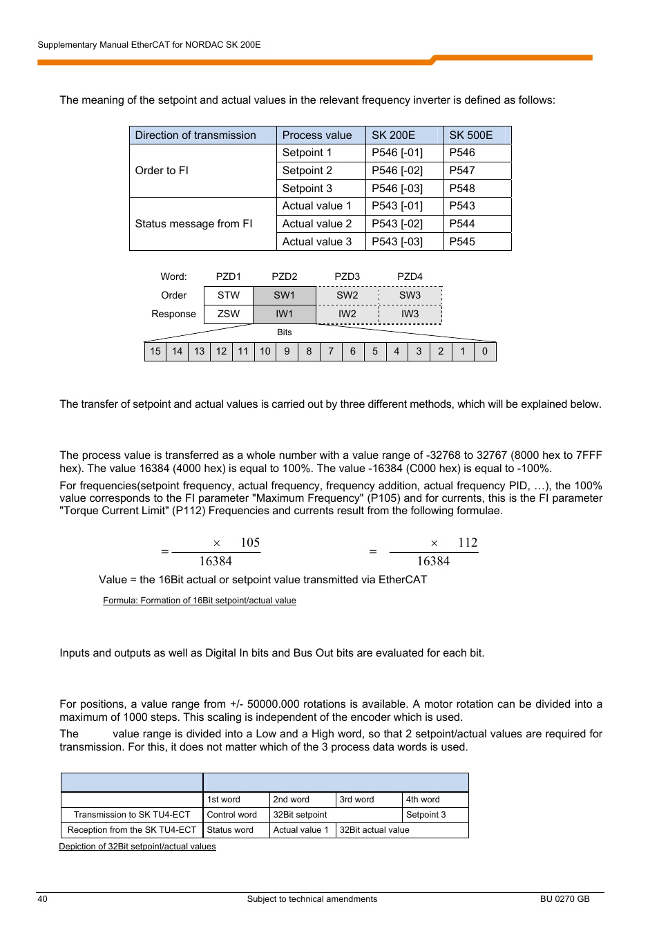 NORD Drivesystems BU0270 User Manual | Page 40 / 76