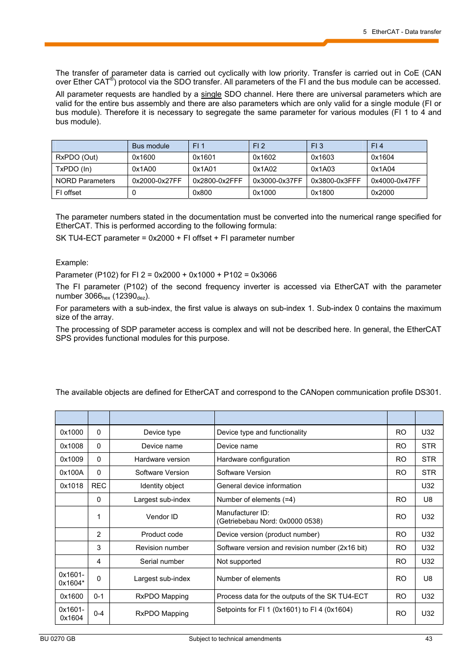 3 parameter data (sdo communication) | NORD Drivesystems BU0270 User Manual | Page 43 / 76