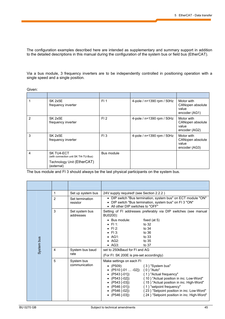 4 examples 5.4.1 | NORD Drivesystems BU0270 User Manual | Page 45 / 76