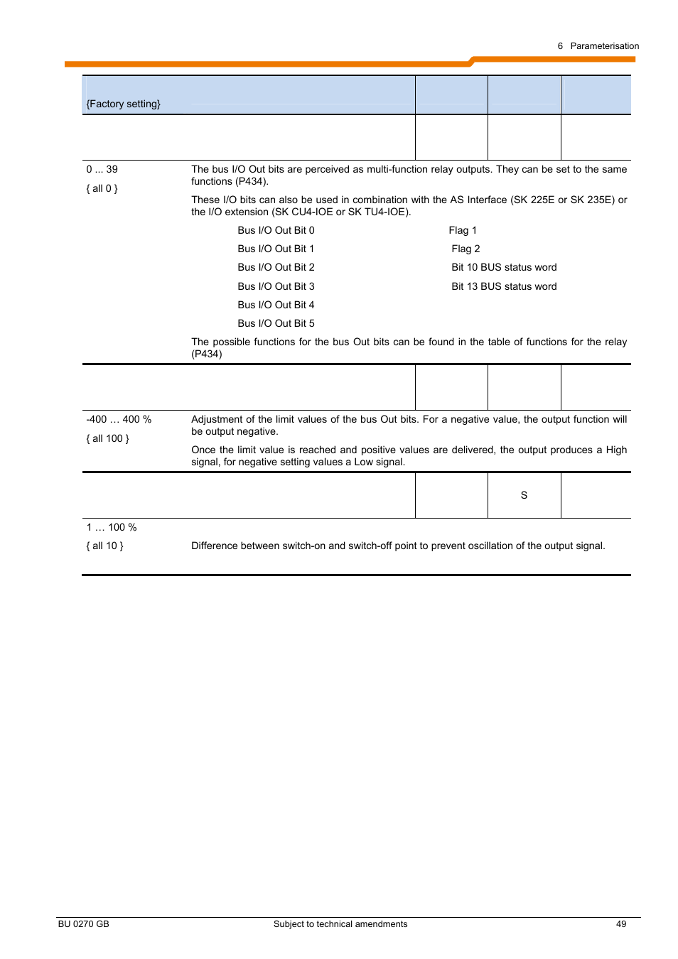 NORD Drivesystems BU0270 User Manual | Page 49 / 76