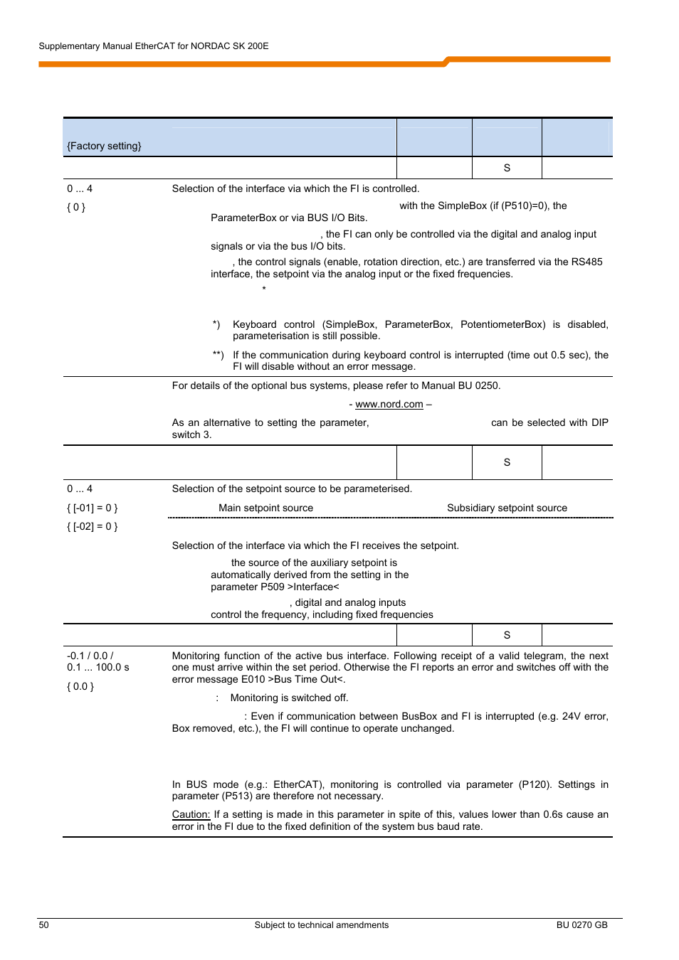 NORD Drivesystems BU0270 User Manual | Page 50 / 76