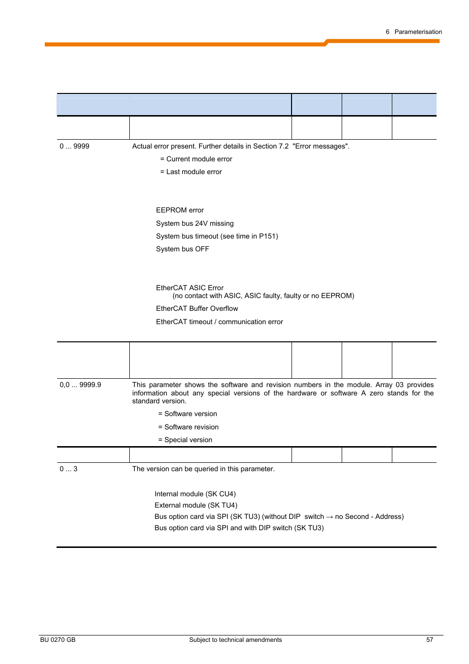 NORD Drivesystems BU0270 User Manual | Page 57 / 76