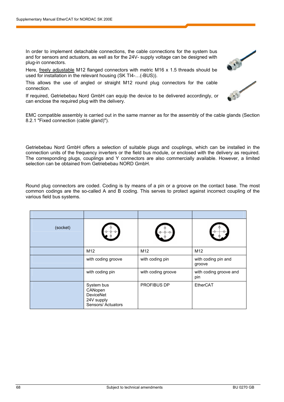 NORD Drivesystems BU0270 User Manual | Page 68 / 76