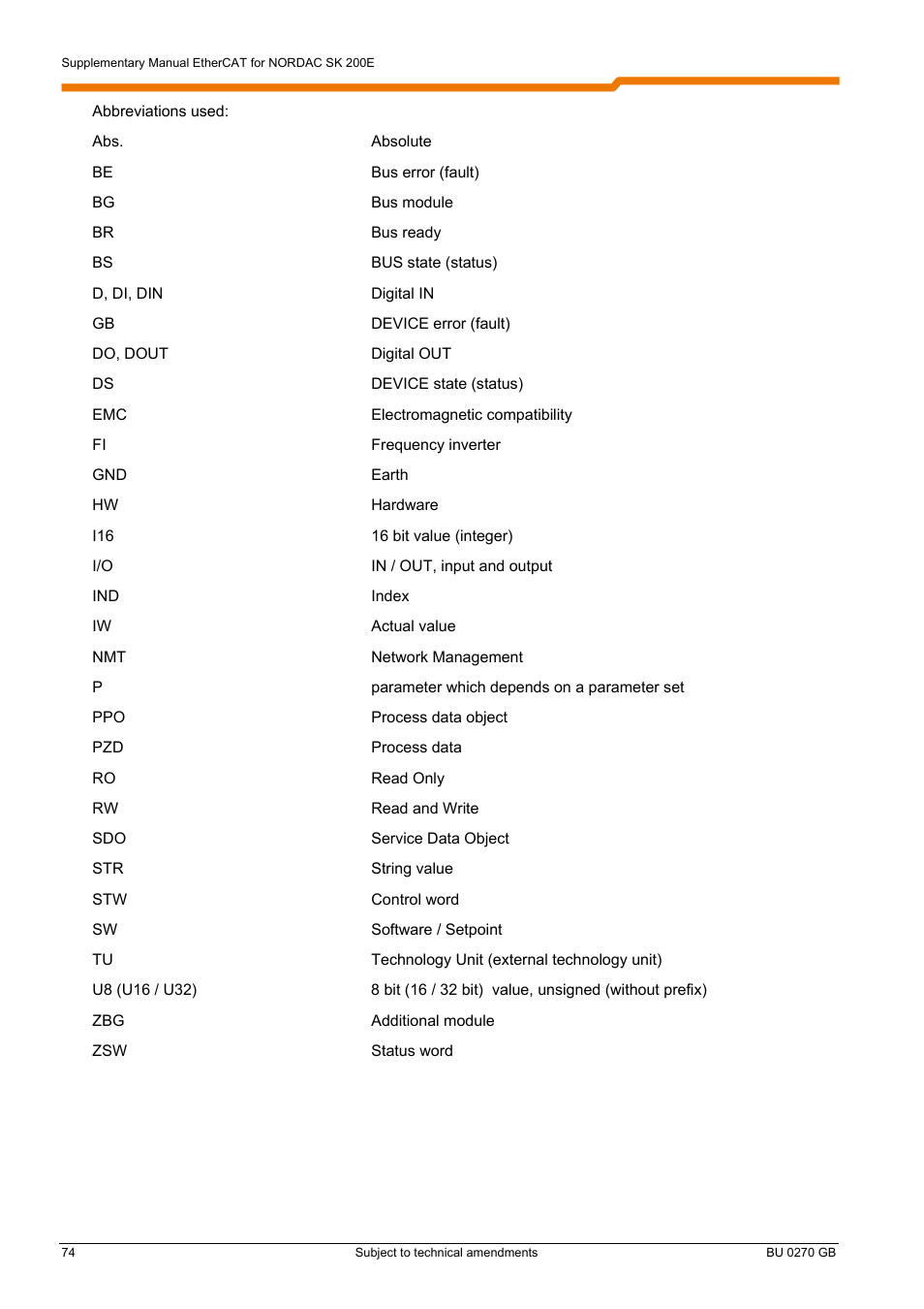 NORD Drivesystems BU0270 User Manual | Page 74 / 76