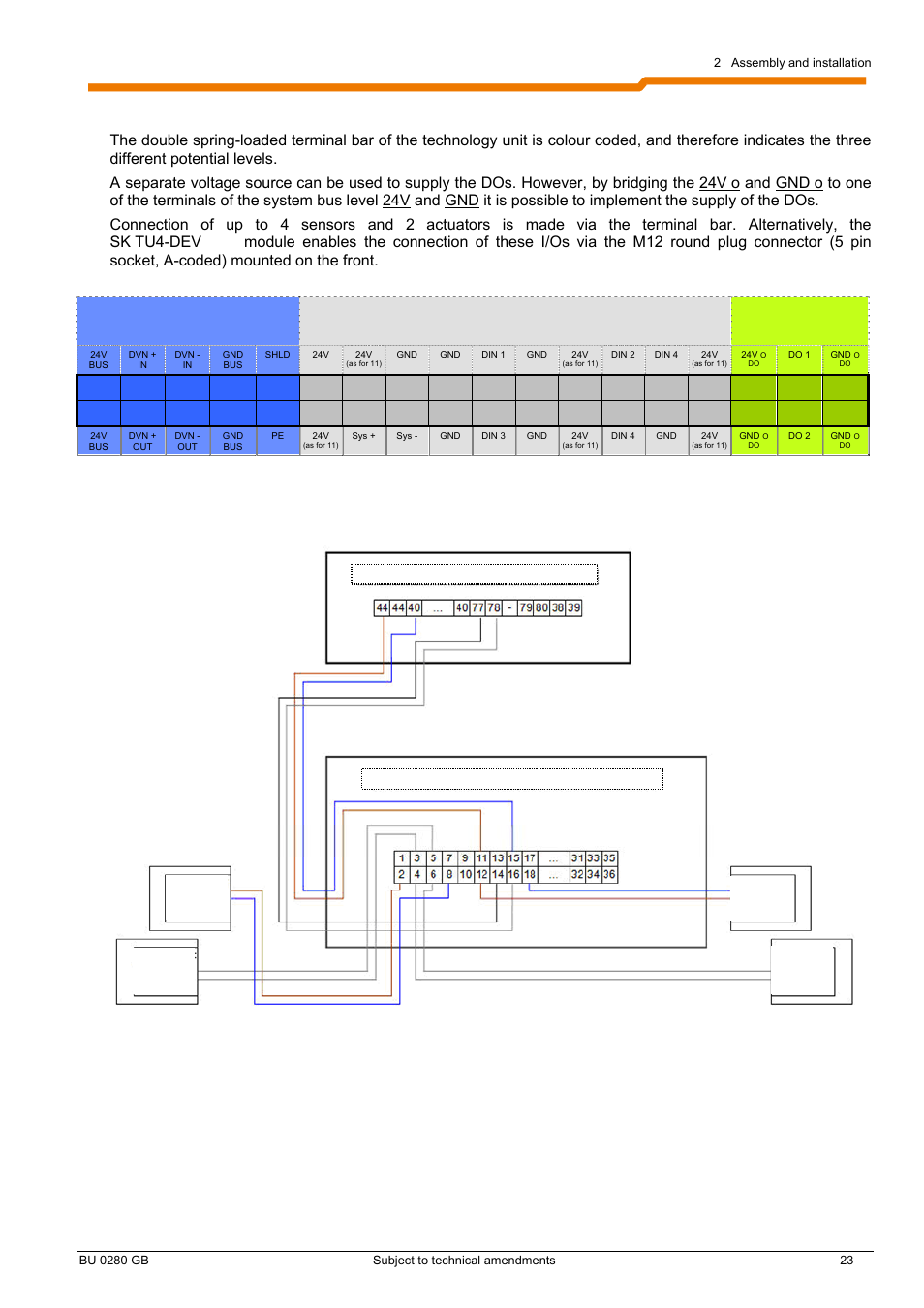 NORD Drivesystems BU0280 User Manual | Page 23 / 78
