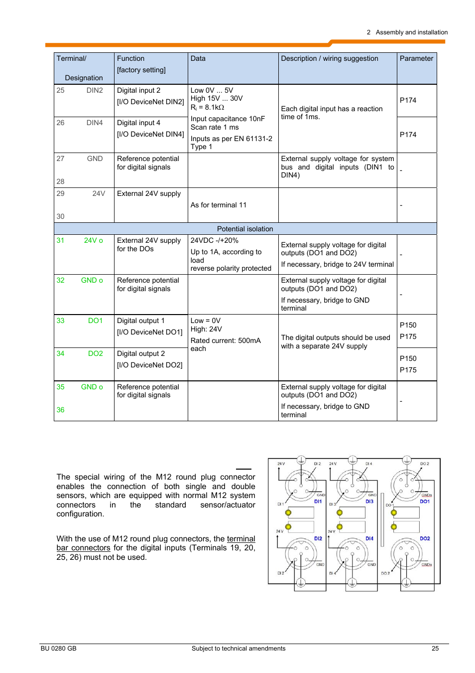NORD Drivesystems BU0280 User Manual | Page 25 / 78