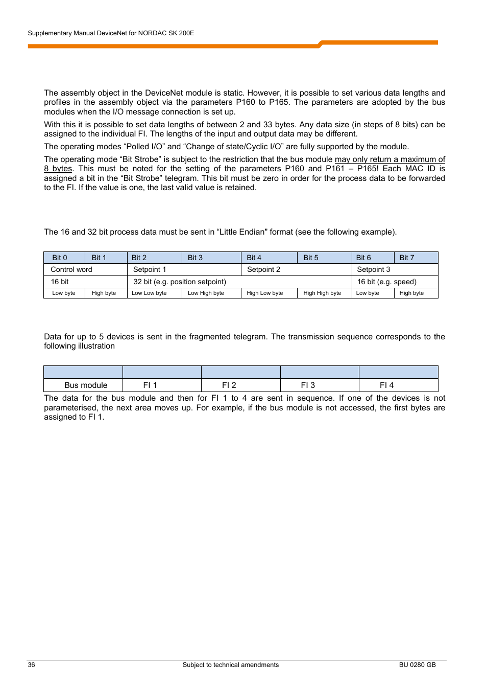 2 devicenet process data 4.2.1 | NORD Drivesystems BU0280 User Manual | Page 36 / 78