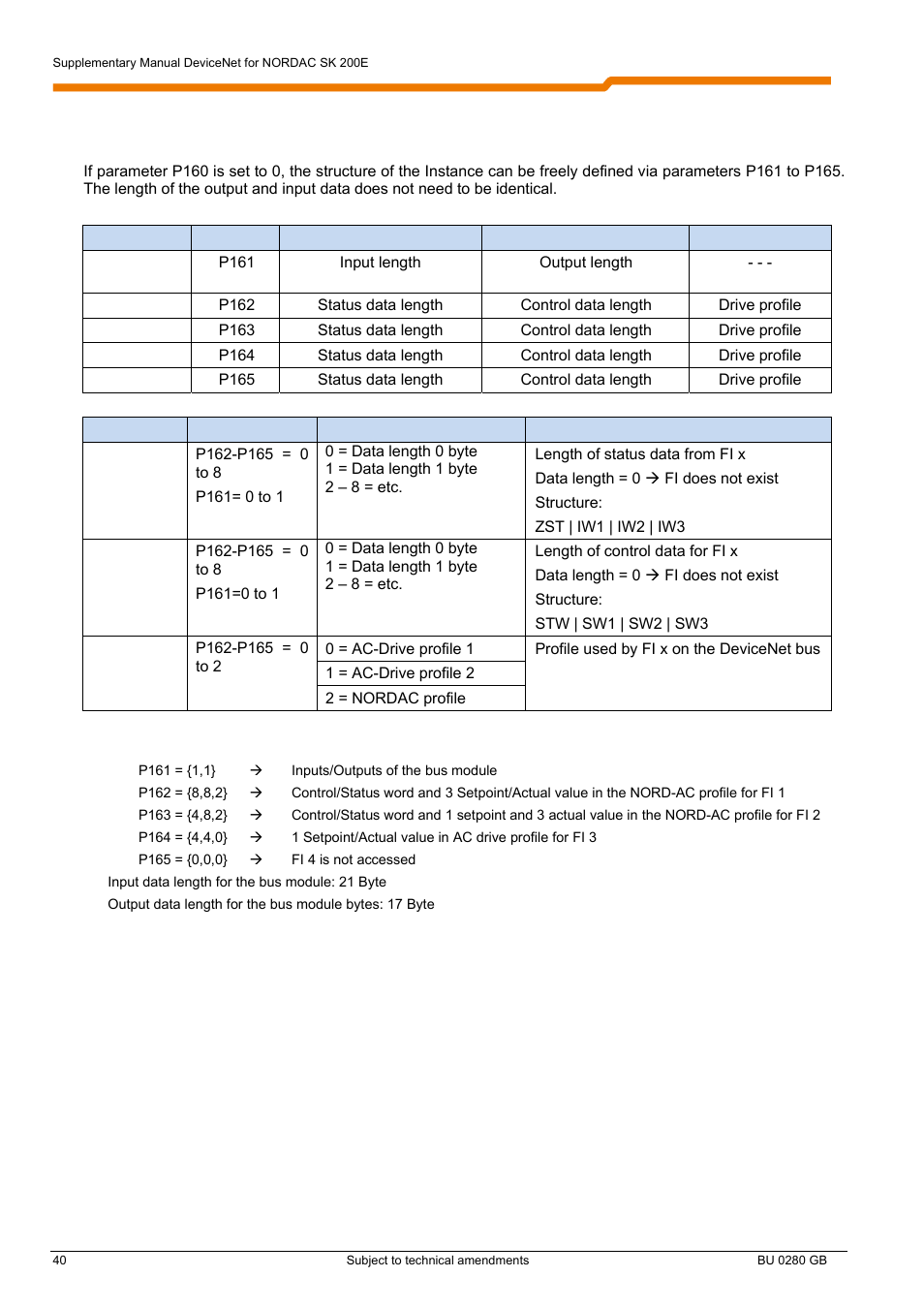 NORD Drivesystems BU0280 User Manual | Page 40 / 78