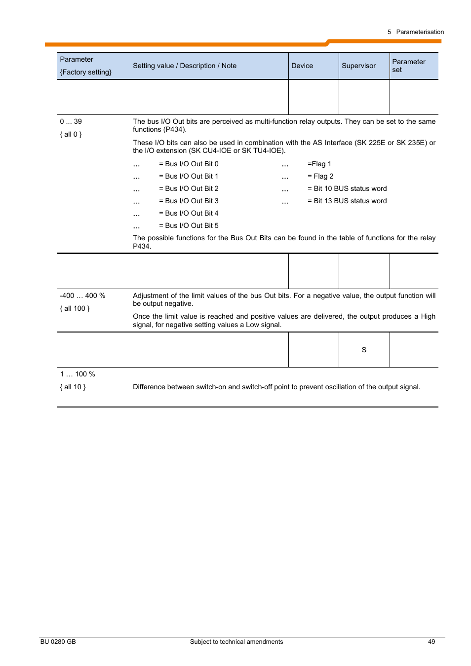 NORD Drivesystems BU0280 User Manual | Page 49 / 78