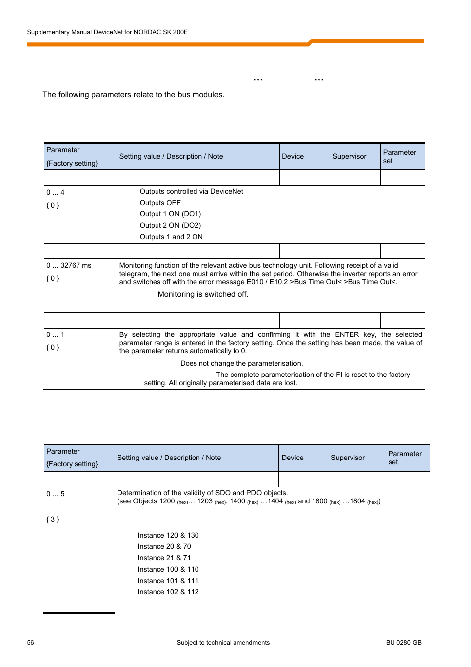 NORD Drivesystems BU0280 User Manual | Page 56 / 78