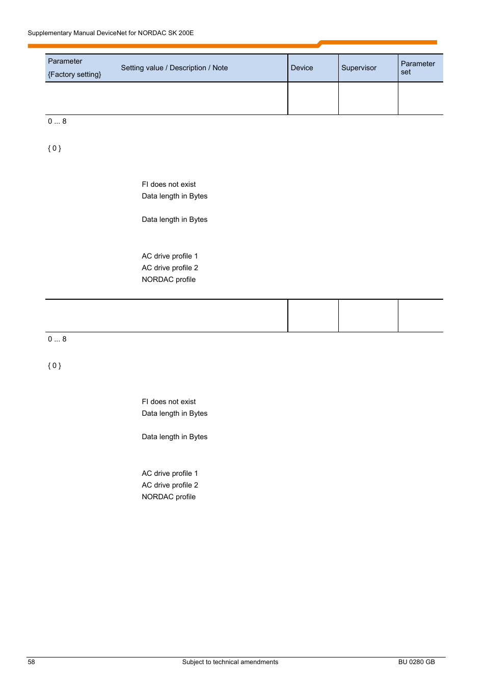 NORD Drivesystems BU0280 User Manual | Page 58 / 78