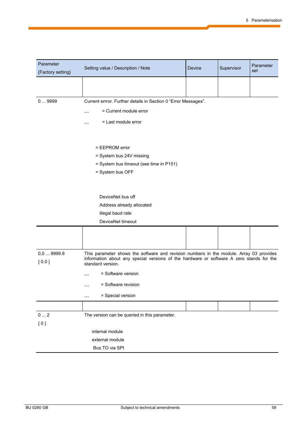 NORD Drivesystems BU0280 User Manual | Page 59 / 78
