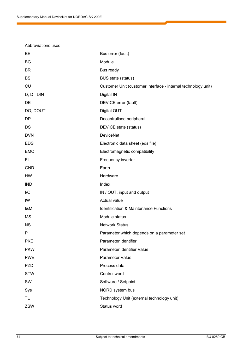 NORD Drivesystems BU0280 User Manual | Page 74 / 78