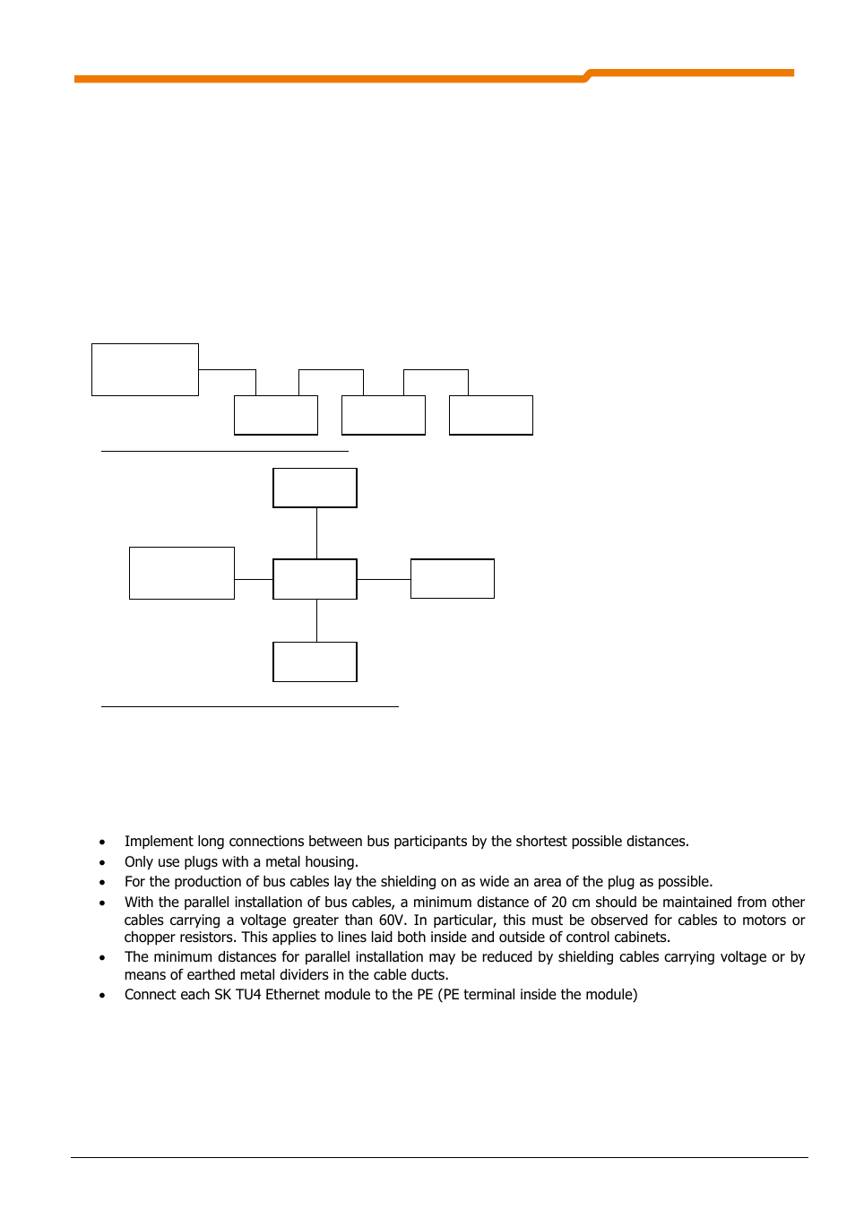 4 commissioning, 1 cabling, 1 topology | 2 emc, 1 cabling 4.1.1 | NORD Drivesystems BU0290 User Manual | Page 25 / 76