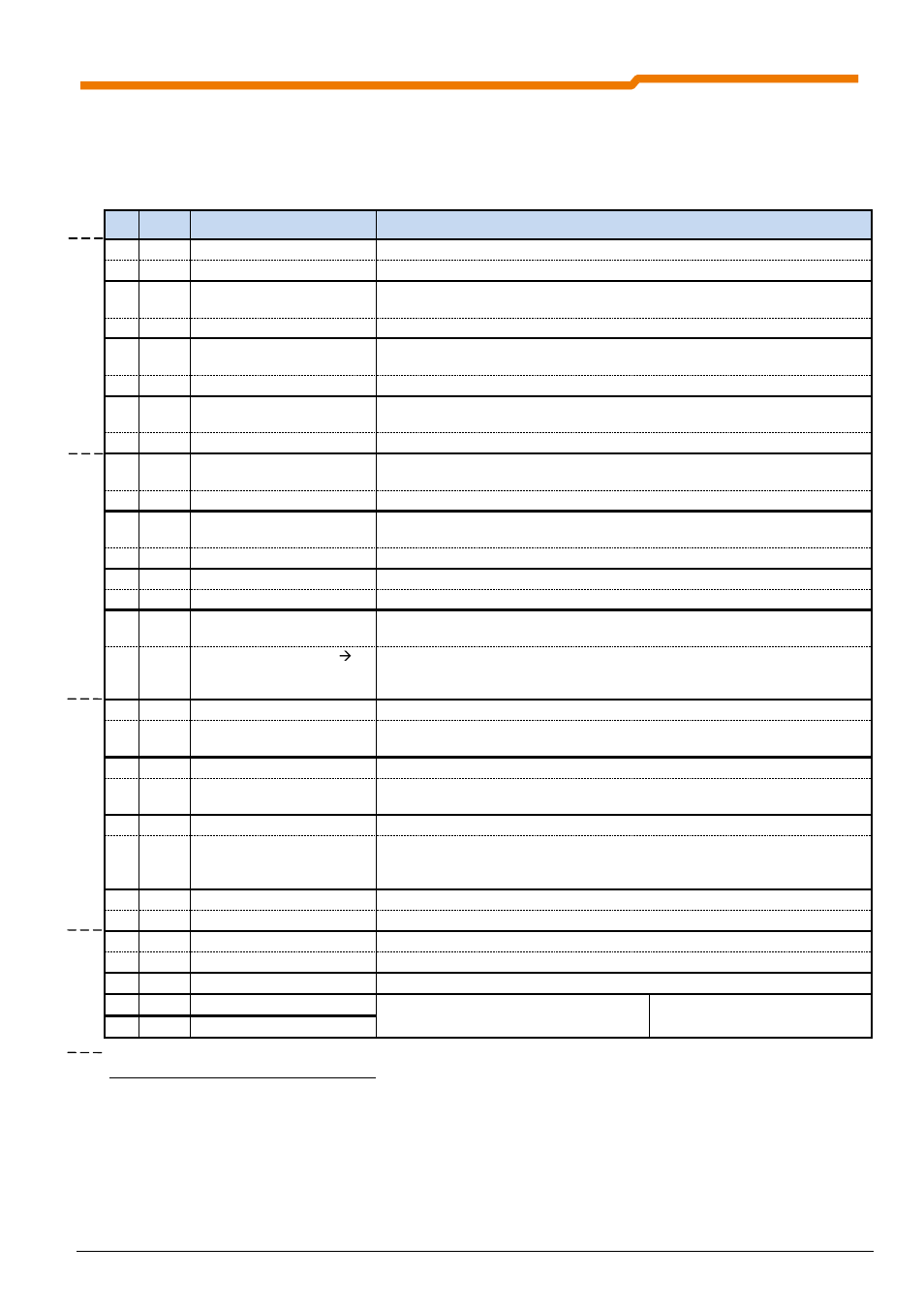 2 control word | NORD Drivesystems BU0290 User Manual | Page 31 / 76