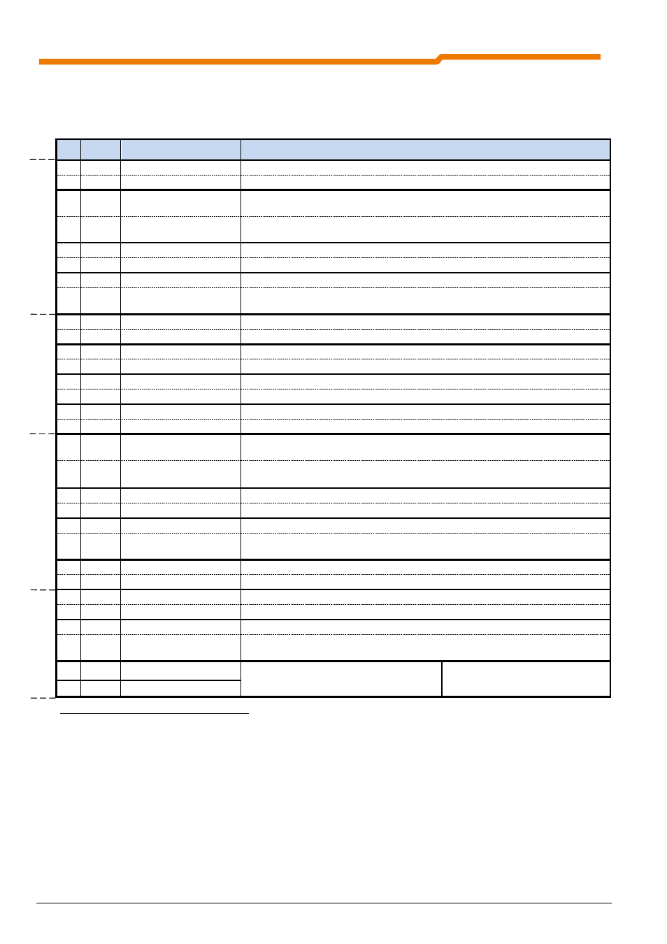 3 status word | NORD Drivesystems BU0290 User Manual | Page 32 / 76