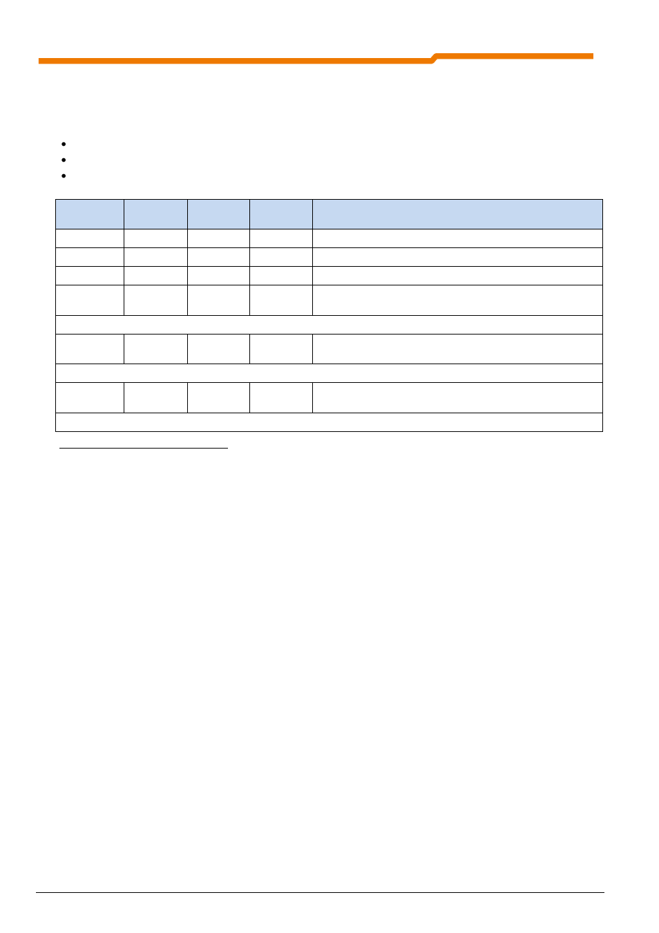 7 timeout monitoring | NORD Drivesystems BU0290 User Manual | Page 36 / 76